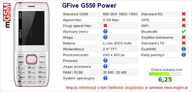 Dane telefonu GFive G550 Power