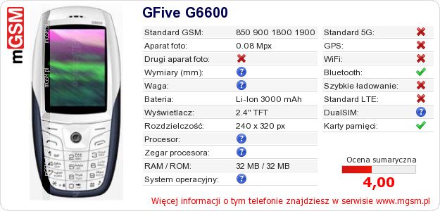 Dane telefonu GFive G6600
