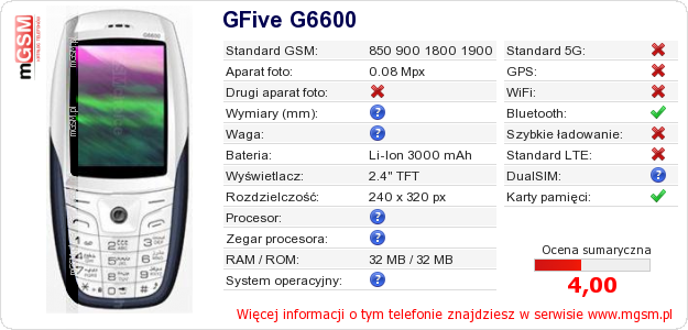 Dane telefonu GFive G6600