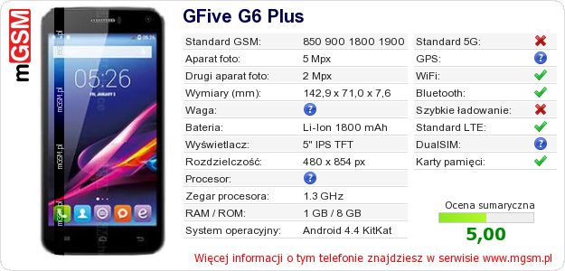 Dane telefonu GFive G6 Plus Dane telefonu GFive G6 Plus