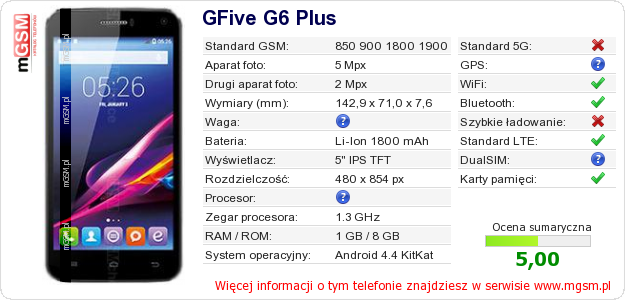 Dane telefonu GFive G6 Plus