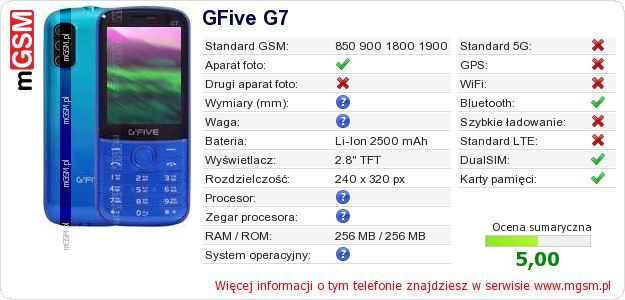 Dane telefonu GFive G7