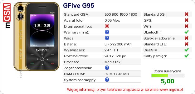 Dane telefonu GFive G95