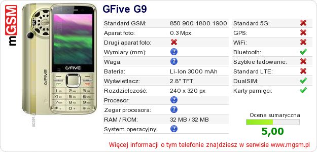 Dane telefonu GFive G9