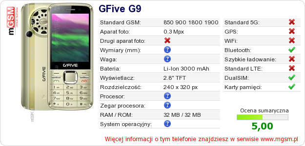 Dane telefonu GFive G9