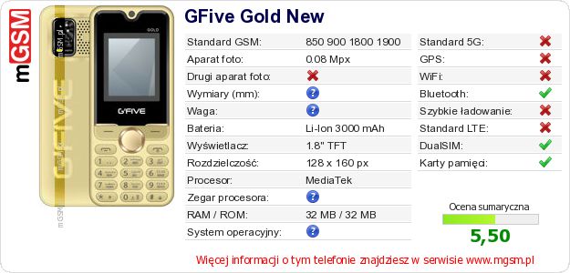 Dane telefonu GFive Gold New Dane telefonu GFive Gold New