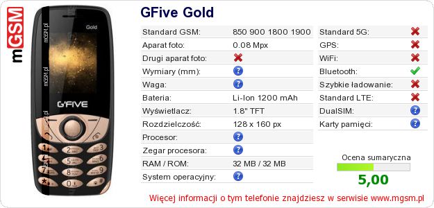 Dane telefonu GFive Gold