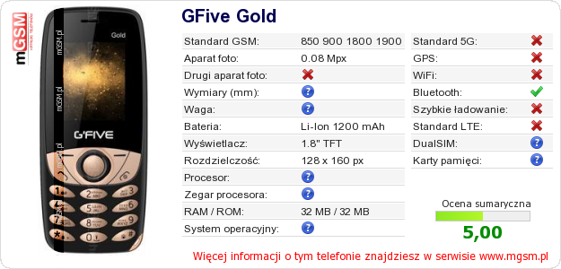 Dane telefonu GFive Gold Dane telefonu GFive Gold