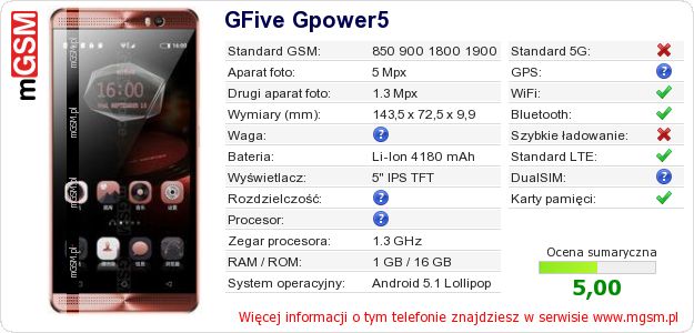 Dane telefonu GFive Gpower5
