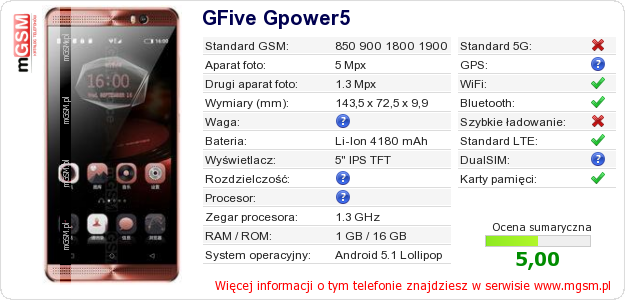 Dane telefonu GFive Gpower5 Dane telefonu GFive Gpower5