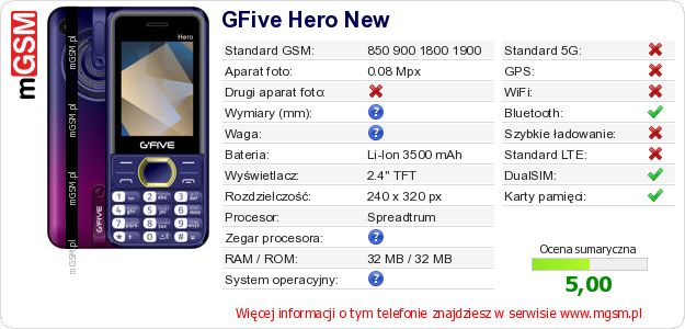 Dane telefonu GFive Hero New Dane telefonu GFive Hero New