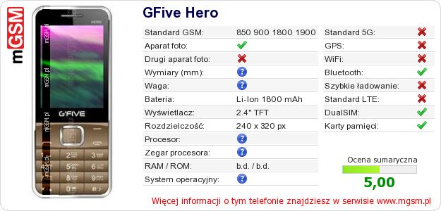 Dane telefonu GFive Hero