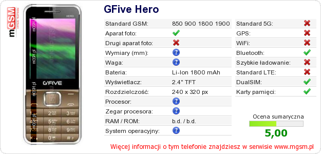 Dane telefonu GFive Hero Dane telefonu GFive Hero