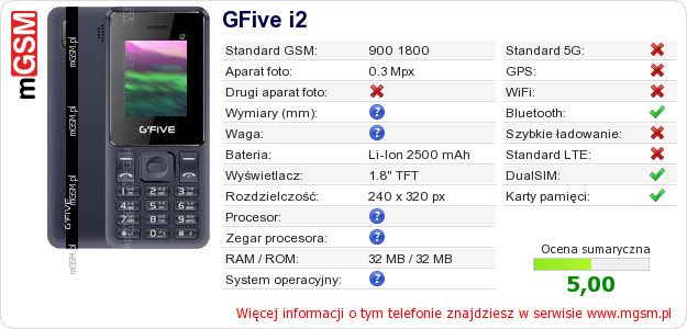 Dane telefonu GFive i2