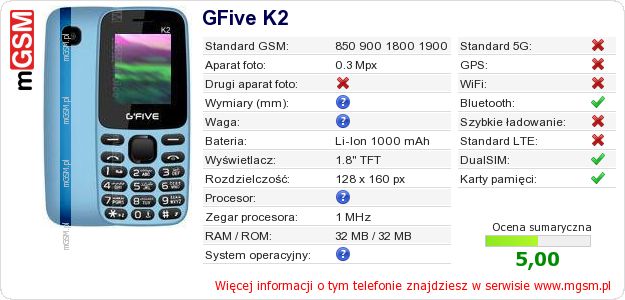 Dane telefonu GFive K2 Dane telefonu GFive K2