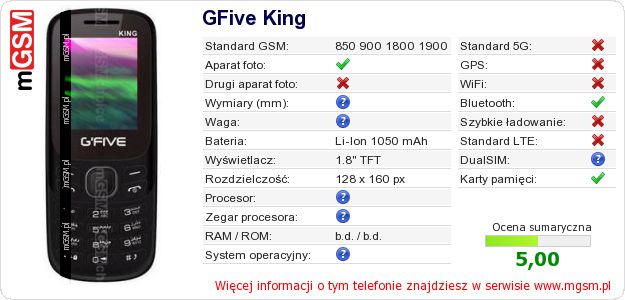 Dane telefonu GFive King