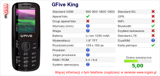 Dane telefonu GFive King