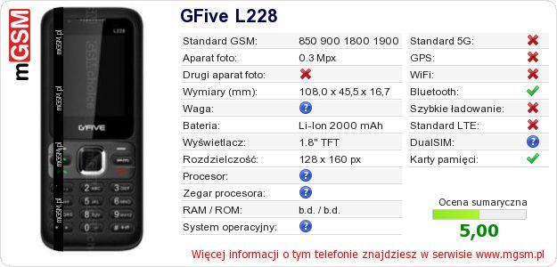 Dane telefonu GFive L228