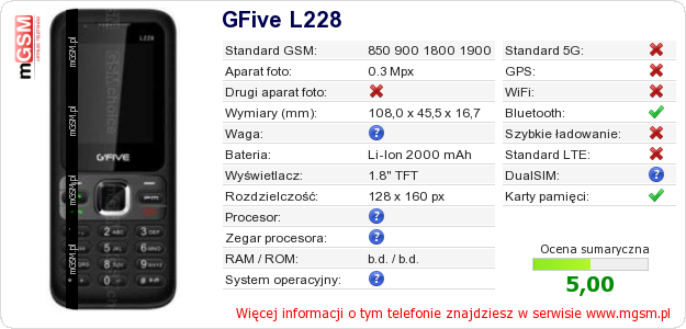 Dane telefonu GFive L228