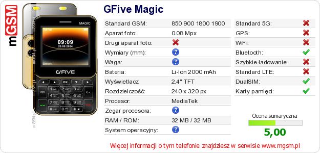 Dane telefonu GFive Magic Dane telefonu GFive Magic