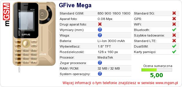 Dane telefonu GFive Mega