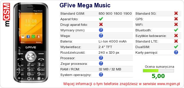Dane telefonu GFive Mega Music Dane telefonu GFive Mega Music