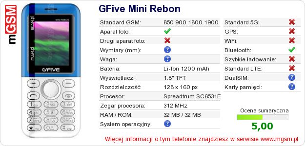 Dane telefonu GFive Mini Rebon