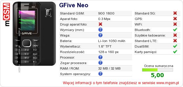Dane telefonu GFive Neo
