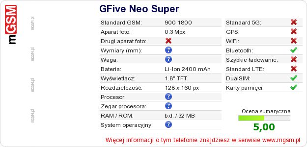 Dane telefonu GFive Neo Super