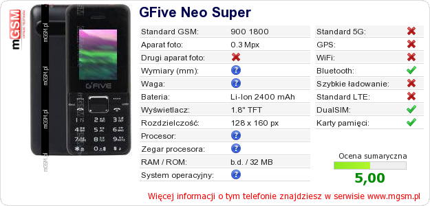 Dane telefonu GFive Neo Super