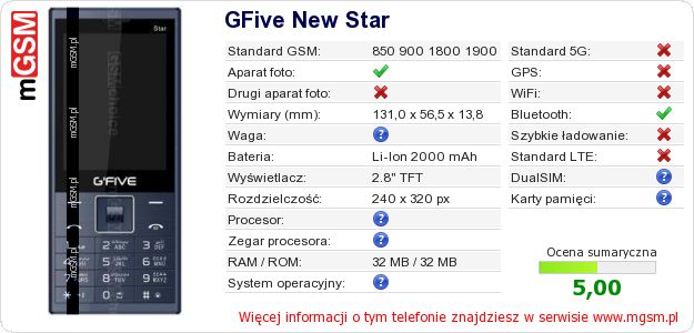 Dane telefonu GFive New Star