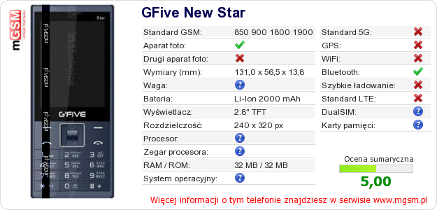 Dane telefonu GFive New Star