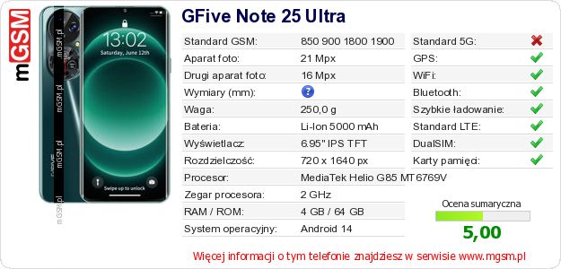 Dane telefonu GFive Note 25 Ultra Dane telefonu GFive Note 25 Ultra