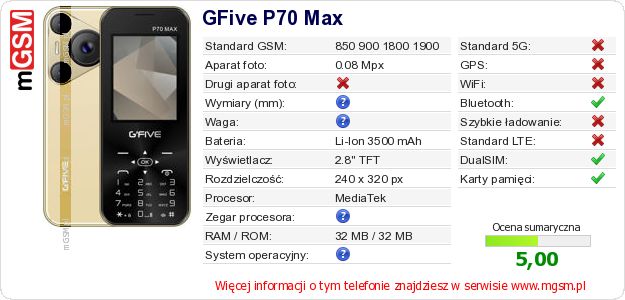 Dane telefonu GFive P70 Max