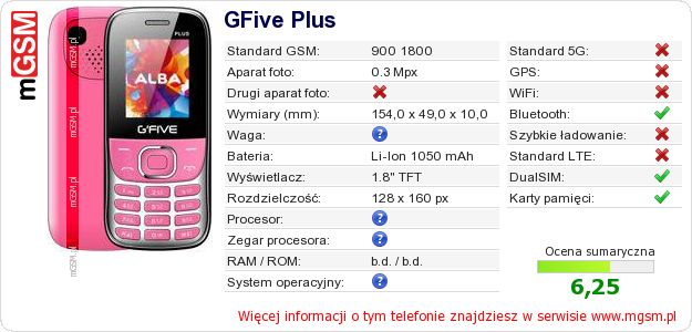 Dane telefonu GFive Plus