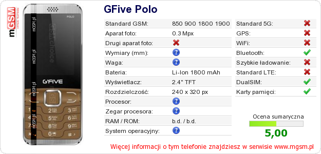 Dane telefonu GFive Polo