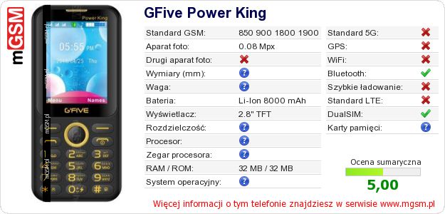 Dane telefonu GFive Power King Dane telefonu GFive Power King