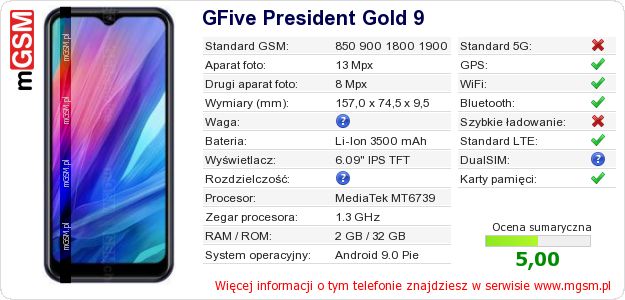 Dane telefonu GFive President Gold 9