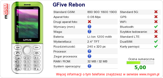 Dane telefonu GFive Rebon