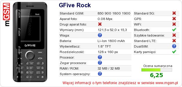 Dane telefonu GFive Rock