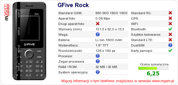 Dane telefonu GFive Rock