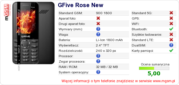 Dane telefonu GFive Rose New