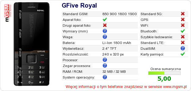Dane telefonu GFive Royal