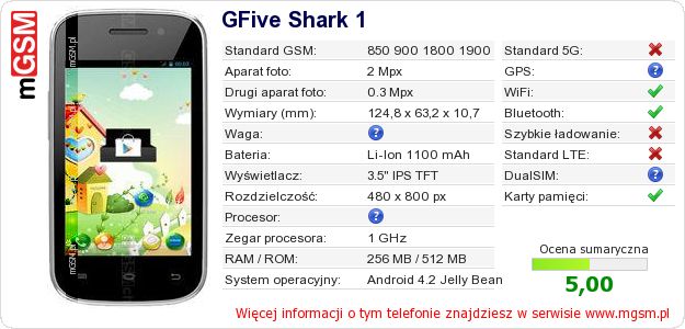 Dane telefonu GFive Shark 1 Dane telefonu GFive Shark 1