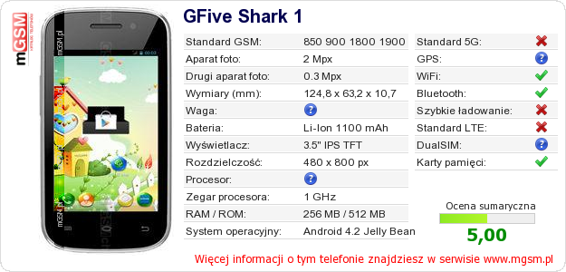 Dane telefonu GFive Shark 1