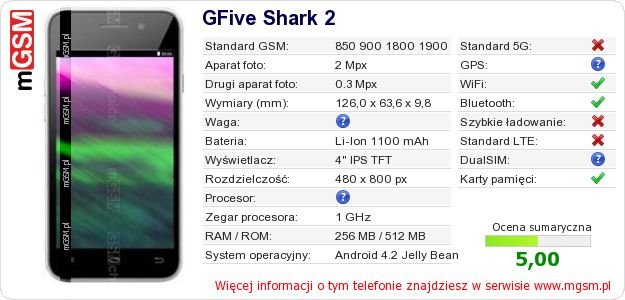 Dane telefonu GFive Shark 2