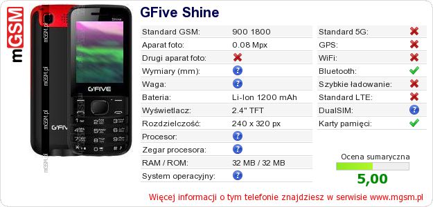 Dane telefonu GFive Shine
