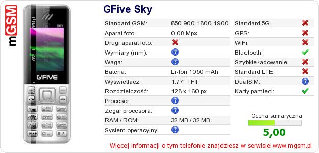 Dane telefonu GFive Sky