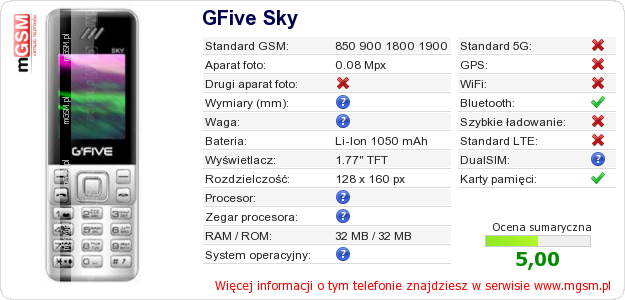 Dane telefonu GFive Sky