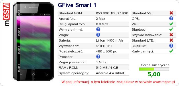 Dane telefonu GFive Smart 1